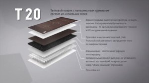 Тепловой ковер Т-20 от Нуга Бест.mp4