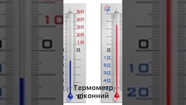Міні-відео на тему «Термометри» 8 клас смотреть онлайн
