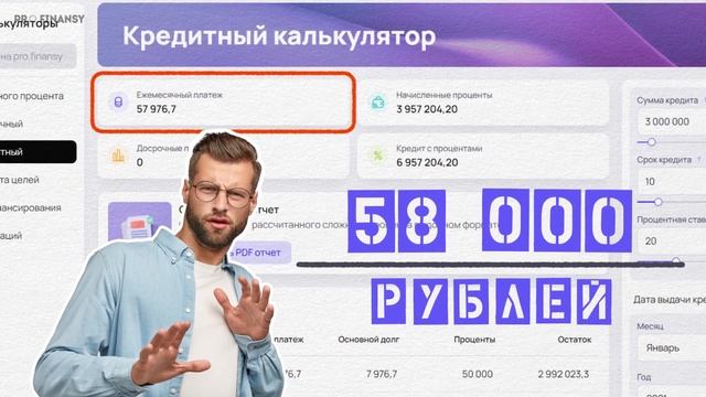 Как быстро закрыть кредит и не переплачивать банку? Мультик pro.finansy