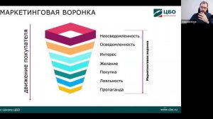 Мастер-класс Алексея Юсова Как научиться управлять продажами в условиях неопределенности