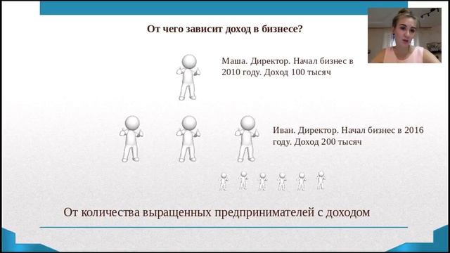 Полная презентация от Родионовых. Оксана Вилкова