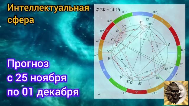 Рекомендации с 25 ноября по 01 декабря смотреть онлайн