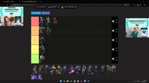 Тир Лист Агентов Валорант 2024