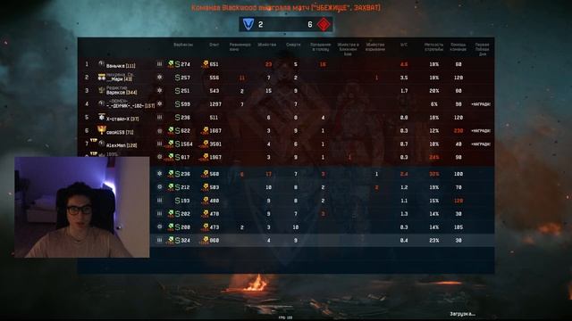 ЛЕНЕНДАРНОЕ ВОЗВРАЩЕНИЕ ИЗВЕСТНОГО КЛАНА НОЙЗ В WARFACE смотреть онлайн