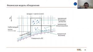Вебинар 9. FlowVision: Моделирование движения дисперсной фазы