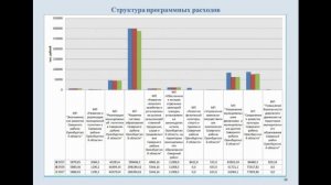 Бюджет для граждан на 2025 и плановый 2026-2027 гг.