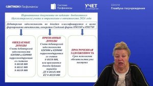 Закрытие года и годовая отчетность что проверить и скорректировать в декабре