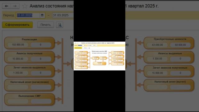 Как посмотреть входящий НДС в 1С Бухгалтерия 8