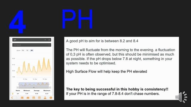 Top 10 Reef Tank Parameters смотреть онлайн