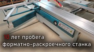 Что стало с КИТАЙСКИМ форматником / 10 лет