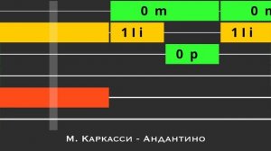 РИФФМИ | Color tabs | М.  Каркасси - Андантино