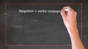 Négation avec l'infinitif