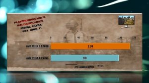 Ryzen 7 5700G vs Ryzen 5 2600X Benchmarks – 15 Tests 🔥