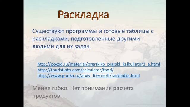 БУ-21: Питание в походе. Составление раскладки 1-2 к.с.