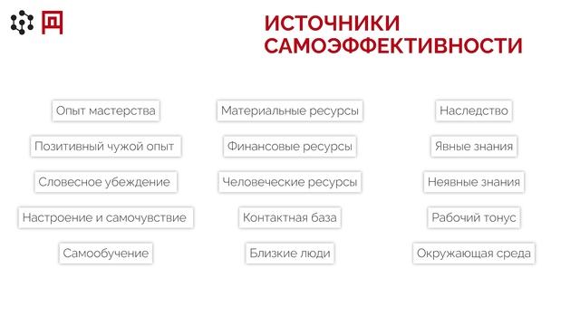 Проектирование в промышленном дизайне Часть 2.1 смотреть онлайн
