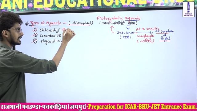 INTRODUCTION | PHOTOSYNTHESIS | LECT-01 | HEMANT SIR | BIOLOGY | RAJDHANI EDUCATIONAL GROUP