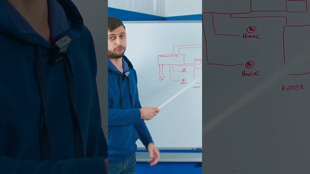 Бойлер косвенного нагрева Rispa и напольный энергонезависимый котел с Teplocom TC-1B