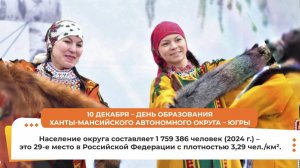 По количеству населения Югра занимает 29 место в России