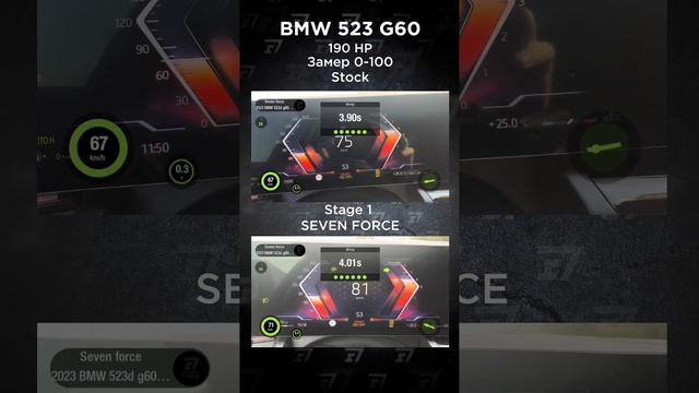 Сделали stage 1 на новую BMW 523d G60!