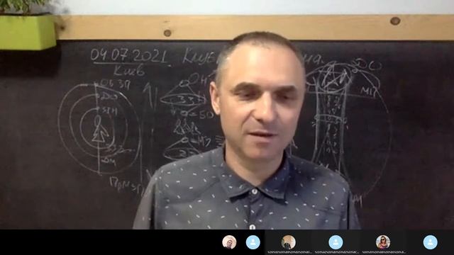 04 07 2021 Клубная встреча Адаптация человека к новой реальности. смотреть онлайн