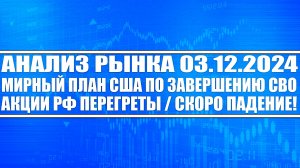 Анализ рынка 03.12 / Мирный план Сша по завершению Сво / Рынок акций перегрет / Когда падение рынка?