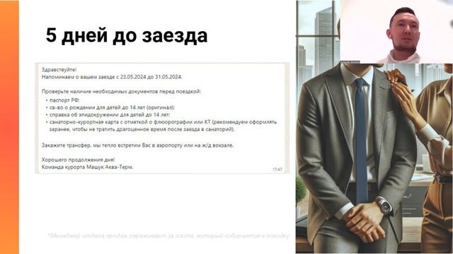 Воронка продаж отеля: как выстроить процессы, понять задачи гостя и повысить средний чек?