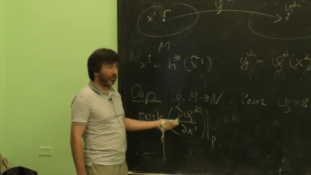 Григорьев М. А. - Структуры дифференциальной геометрии - 2. Дифференцируемые отображения