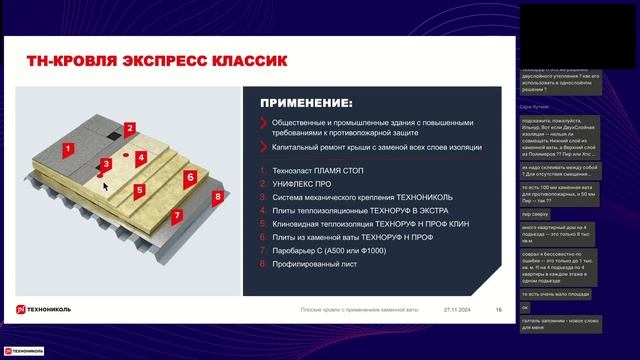 Обзор решений по утеплению плоской кровли с каменной ватой