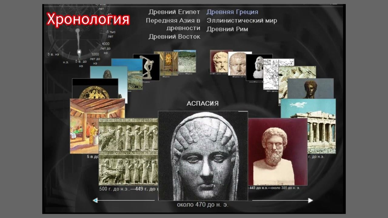 #история #древняя #хронология История древнего мира.5 класс.Хронология в картинках