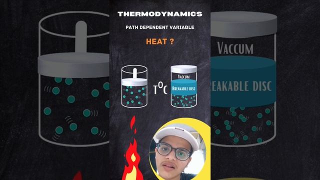 Why Heat🔥 is Path Function ? | #19 Thermodynamics Physics