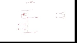 2 input NAND gate design using nmos technology,How to design two input NAND gate,2 input NAND gate