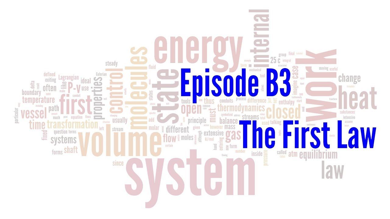 Episode B3 - First Law of Thermodynamics смотреть онлайн