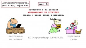 LeraData Модуль API для 1С