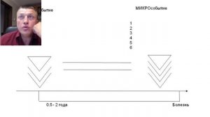 Валерий Колинько. Здоровье  как исцелить душу и тело.