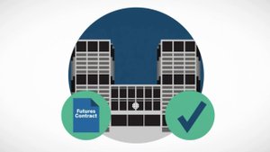 Что такое фьючерсный контракт?