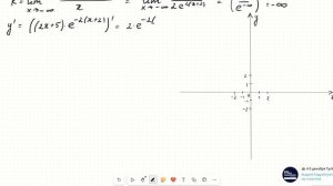 ПОЛНОЕ ИССЛЕДОВАНИЕ ПОКАЗАТЕЛЬНОЙ ФУНКЦИИ