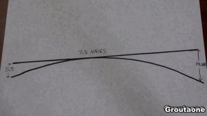7.5 Mile Laser Test On Frozen Lake