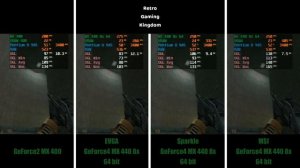 GeForce2 MX 400 vs GeForce4 MX 440 8x 64 bit (different versions) Test In 11 Games (Capture Card)