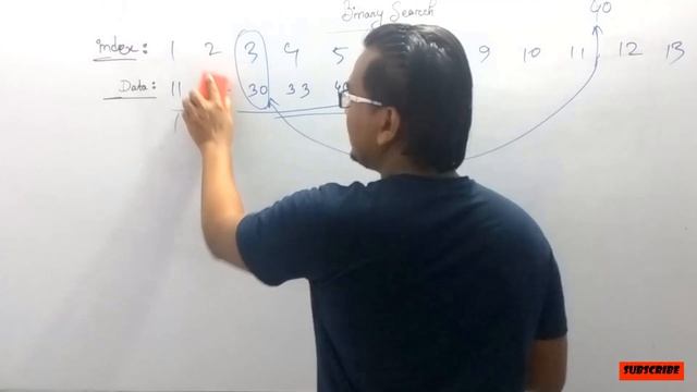 Binary Search Algorithm||Data Structures and algorithms bangla tutorial
