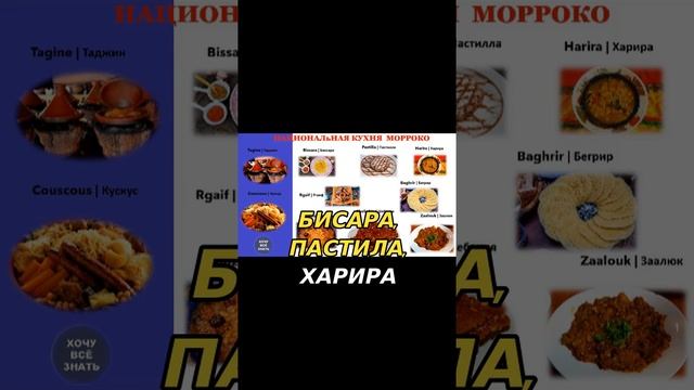 Самые популярные блюда национальной кухни Марокко