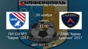 Таврия vs Адвир красные