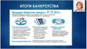 3. 2 часть. Как проводится процедура банкротства в суде.