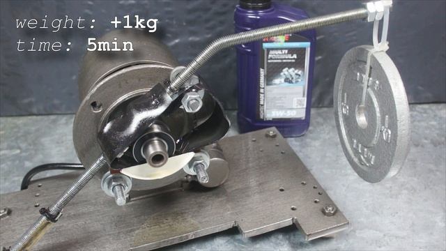 Rowe Hightec Multi Formula 5W50 Jak skutecznie olej chroni silnik?