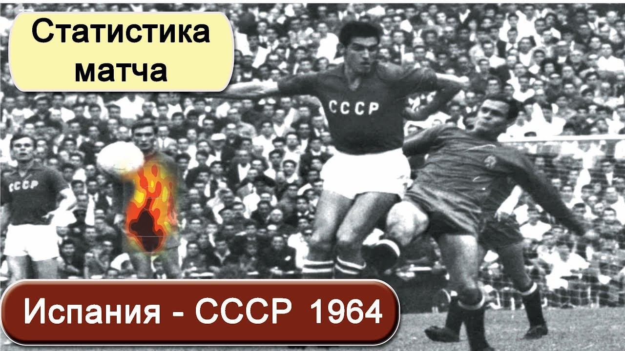 Испания – СССР (1964). Статистика матча, ожидаемые голы. смотреть онлайн