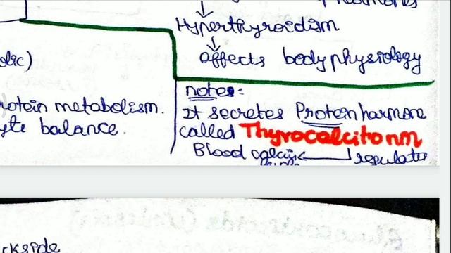 Revision series 1- CHEMICAL COORDINATION AND INTEGRATION REVISION AND NOTES PDF #biologyrevision