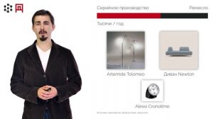 Проектирование в промышленном дизайне Часть 1.2