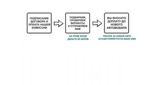 АВТОХОД трейд-ин 2025