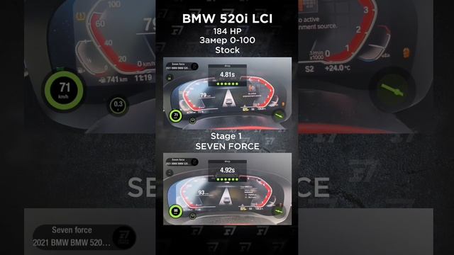 Сделали stage 1 на BMW 520i G30 LCI. Как вам?