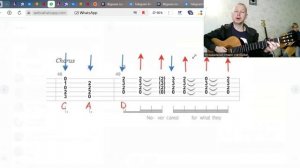 ✅ВИДЕОКОНСПЕКТ УРОКА 🎼Музыкальная студия VsevGuitar. Уроки гитары и вокала во Всеволожске и онлайн.