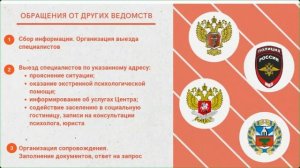 Особенности социальной работы с женщинами, испытывающими насилие